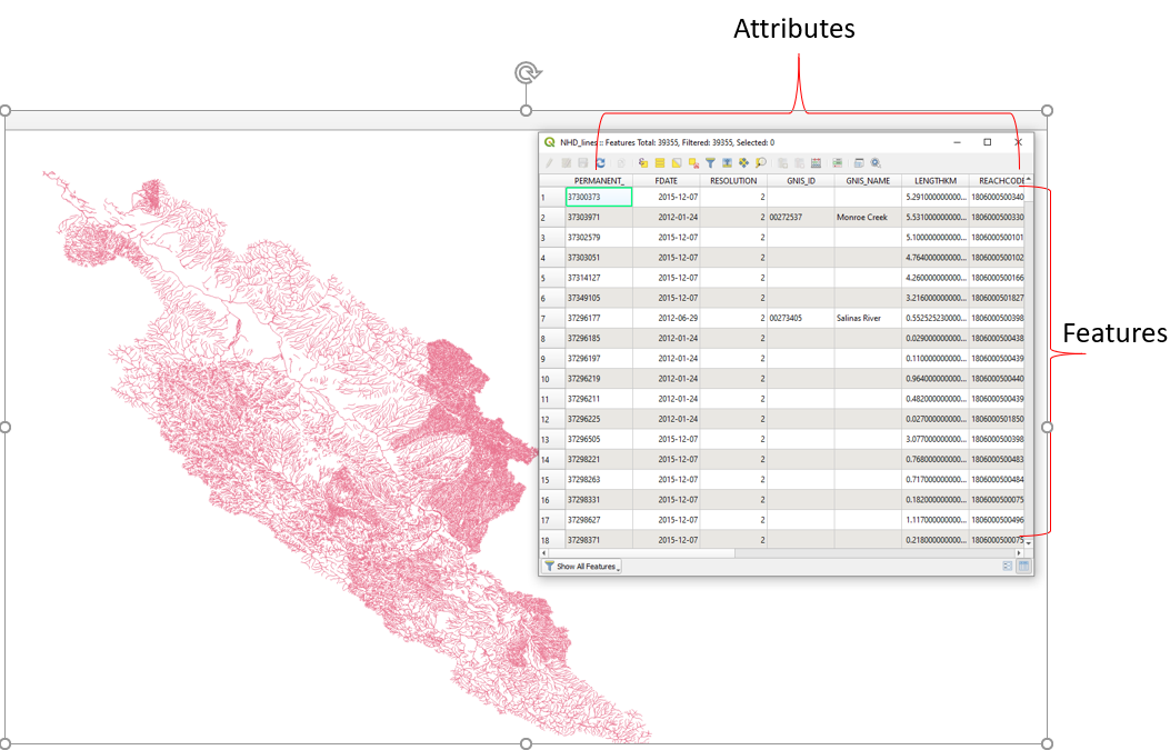 Example of FeatureClass in Q-GIS